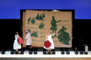 TEATRO MASSIMO SPETTACOLO "IL PICCOLO MOZART"